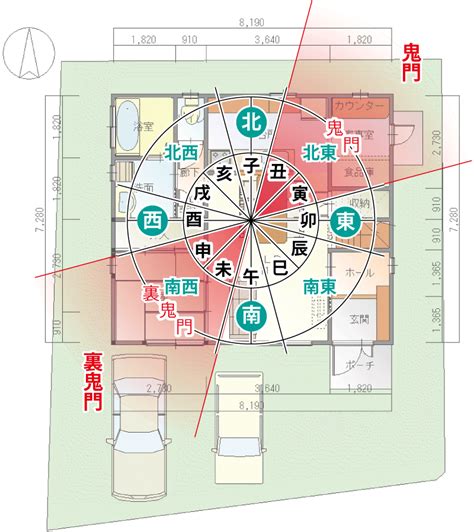 鬼門 建築|鬼門や裏鬼門とは？風水的によい間取りは？対策方法。